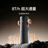 米家前置過濾器 Pro 定時自動沖洗40 微米仿生魚鰓疊片過濾360°旋流反沖洗MJQZGLQZLDB 曬單實拍圖