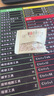 零時(shí)哆 休閑零食大禮包七夕情人節(jié)送女友生日禮物盒解饞兒童小零食180包 曬單實(shí)拍圖
