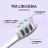 舒客【京東物流】【七夕情人節】【超值送禮】聲波電動(dòng)牙刷T2  學(xué)生男女情侶套裝禮物 超高性?xún)r(jià)比 【送禮】目黑川櫻白（2個(gè)刷頭） 曬單實(shí)拍圖