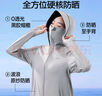 SIINSIIN【戚薇同款】冰皮寬松防曬衣女2025夏季薄款冰絲冰感防曬服 曬單實(shí)拍圖
