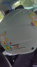 永久3C兒童頭盔電動(dòng)車(chē)全盔3-12歲半盔6-12歲安全帽 3-6歲四季夏季防曬電瓶車(chē)105淺藍色【高清長(cháng)鏡】 曬單實(shí)拍圖