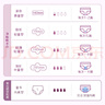 蓓姿（POISE）女性漏尿護墊吸水巾240mm*84片孕產(chǎn)婦中年女性失禁成人凈味紙尿片 曬單實拍圖