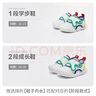 卡特兔學(xué)步鞋嬰兒童鞋1-3歲幼兒園室內(nèi)鞋網(wǎng)面透氣機(jī)能鞋喵喵鞋子X2CE022 曬單實拍圖