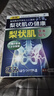 臺潤梨狀肌貼宜樸藍順臺潤膏藥腰椎壓迫坐骨神經(jīng)貼腿麻貼宜樸泰興臺潤 療程裝(3盒)買(mǎi)2送1 曬單實(shí)拍圖