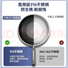 榮事達(dá)316L不銹鋼不粘鍋炒鍋蜂窩炒菜鍋炒勺平底家用電磁爐燃?xì)馔ㄓ?316不銹鋼+鍋蓋+鋼鏟+蒸籠 30cm 曬單實(shí)拍圖
