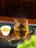 萬(wàn)茗巖2005年福鼎壽貢眉棗香荒野古樹(shù)老白茶葉木箱高檔禮盒裝送中秋禮物 500g 贈送木箱禮盒 送禮有面 曬單實(shí)拍圖