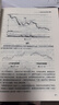 股市K線(xiàn)博弈論 雷彥璋 著(zhù) 企業(yè)管理出版社 書(shū)籍 曬單實(shí)拍圖