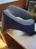 理沙星樹(shù)德國品質(zhì)午睡枕高中生辦公室神器多功能學(xué)生叭著(zhù)桌子睡覺(jué)U型午休 冰絲款記憶棉U型枕【藏青藍】 含枕芯 u型多功能午休枕 曬單實(shí)拍圖