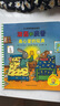 波西和皮普繪本新故事套裝 贈(zèng)名字貼（套裝共4冊(cè)）0-4歲低幼啟蒙情緒管理繪本，在熟悉的生活場(chǎng)景中培養(yǎng)寶寶好性格省錢卡暑假作業(yè) 一升二暑假銜接 小升初暑假銜接 曬單實(shí)拍圖
