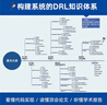 深度強(qiáng)化學(xué)習(xí) DeepSeek-R1強(qiáng)化學(xué)習(xí)算法基礎(chǔ) 圖解強(qiáng)化學(xué)習(xí)（圖靈出品） 曬單實(shí)拍圖