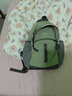 萊夫運動(dòng)背包小型輕便登山包時(shí)尚通勤包戶(hù)外旅游雙肩包 曬單實(shí)拍圖