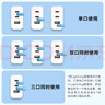 小米（MI）小米 GaN 充電器 67W 套裝 含6A數(shù)據(jù)線 三口氮化鎵 兼容65W PD 快充 適用iPhone 14 Pro Max 曬單實(shí)拍圖