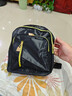 學(xué)院風(fēng)帆布小背包新款時(shí)尚經(jīng)典雙肩包大容量迷你休閑百搭背包 黑色 雙肩包 曬單實(shí)拍圖