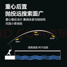 國(guó)王路亞平振亮片路亞假餌套裝遠(yuǎn)投馬口白條翹嘴專用淡水金屬假餌 1.5g 曬單實(shí)拍圖
