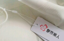 都市麗人無(wú)肩帶內衣女抹胸隱形文胸無(wú)鋼圈防走光文胸罩裹胸無(wú)痕美背文胸 曬單實(shí)拍圖