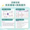 星火英語(yǔ)高中英語(yǔ)語(yǔ)法全解2026新高考英語(yǔ)語(yǔ)法大全高一二三語(yǔ)法知識(shí)考點(diǎn)必背全國(guó)通用 曬單實(shí)拍圖