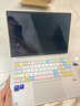 華碩靈耀14 2025【國家補(bǔ)貼20%】全新酷睿 2.8K 120Hz OLED學(xué)生高顏值A(chǔ)I輕薄筆記本電腦 冰川銀 Ultra9-285H 32G 1T 曬單實拍圖