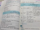 【乃心指定店】mba聯(lián)考教材2026考研199管理類(lèi)綜合乃心教寫(xiě)作 乃心四步寫(xiě)作法乃心寫(xiě)作真題庫 海綿MBA 云圖 【2件套】乃心四步寫(xiě)作法+真題庫 曬單實(shí)拍圖