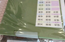 得力(deli)5個(gè)裝A4旋轉抽桿夾漸變色拉桿夾學(xué)生試卷夾辦公文件夾資料整理收納 PP685藍色 曬單實(shí)拍圖
