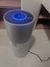 飛利浦（PHILIPS）空氣凈化器除甲醛神器新房急入住家用寵物凈化機(jī)除煙味病毒過敏原吸毛臥室專用國家補(bǔ)貼AC3036 曬單實(shí)拍圖