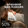 綠聯(lián)綠聯(lián)（UGREEN）適用三星S25手機殼Galaxy S25保護套全透明超薄抗指紋防摔鏡頭保護男女簡(jiǎn)約軟殼 曬單實(shí)拍圖