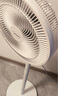 美的（Midea） 電風(fēng)扇 家用風(fēng)扇7葉落地扇立式輕音節(jié)能大風(fēng)量電扇臺(tái)扇迷你扇臺(tái)立兩用轉(zhuǎn)頁(yè)扇空氣循環(huán)扇安靜低音 店長(zhǎng)推薦丨7葉勁風(fēng) 百萬(wàn)單品 家用落地扇 曬單實(shí)拍圖