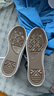 匡威（Converse）官方 All Star男女高幫復古帆布鞋休閑板鞋A15024C A15024C 37.5 曬單實(shí)拍圖
