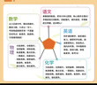 2025秋新版 初中學(xué)霸題中題八年級上冊物理江蘇版 8上物理同步提優(yōu)訓練 曬單實(shí)拍圖