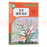 【新華書(shū)店正版】2025新版小學(xué)人教版1一年級上冊美術(shù)書(shū)人教版一1年級上冊美術(shù)課本教材一年級美術(shù)人民教育出版社 曬單實(shí)拍圖