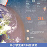 全景透視百科你好地球萬(wàn)物全2冊 科普百科科學(xué)全書(shū)揭開(kāi)身邊科學(xué)的奧秘課外讀物中小學(xué)生課外科普類(lèi)書(shū)籍 曬單實(shí)拍圖