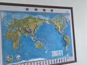 【北斗官方】1米35凹凸地圖 中國地形+世界地形 套裝   曬單實(shí)拍圖