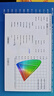 AOC愛(ài)攻31.5英寸QD-OLED 4K240Hz 10Bit 0.03ms DP2.1 內置音箱 硬件低藍光 游戲電競顯示器 AG326UZD 曬單實(shí)拍圖