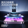 閃魔康寧膜適用蘋(píng)果14promax鋼化膜 14pro手機(jī)膜14全屏iphone16e高清GX-lll防指紋防爆除塵鋼化膜 蘋(píng)果14promax無(wú)邊康寧無(wú)塵倉(cāng) 曬單實(shí)拍圖