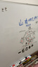 得力120*90cm支架白板 白板寫(xiě)字板書(shū)寫(xiě)穩固移動(dòng)升降教學(xué)輔導辦公會(huì )議磁性黑板家庭【簡(jiǎn)書(shū)系列】 曬單實(shí)拍圖