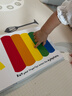 現貨 觸覺(jué)視覺(jué)嗅覺(jué)感官認知 英文原版繪本 See, Touch, Feel: A First Sensory Book 低幼兒童早教啟蒙繪本 親子互動(dòng)游戲書(shū) 內附小鏡子 曬單實(shí)拍圖