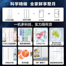 統(tǒng)帥（Leader）海爾國家補(bǔ)貼20%618升風(fēng)冷一級變頻白色對開門雙開門家用大容量電冰箱BCD-618WGLSSEDW9 曬單實拍圖