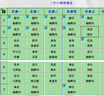 澳貝（auby）新生兒見(jiàn)面禮盒實(shí)用嬰兒玩具床掛搖鈴牙膠萌兔安撫巾玩偶滿(mǎn)月禮物 曬單實(shí)拍圖