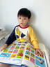 會(huì )說(shuō)話(huà)的早教點(diǎn)讀學(xué)習機手指發(fā)聲書(shū)0-6-12歲學(xué)前兒童寶寶益智識字 【2-6歲】有聲識字大王3000字 曬單實(shí)拍圖