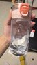 物生物水杯女士tritan塑料杯高顏值隨手杯耐高溫兒童學(xué)生杯子開(kāi)學(xué)季禮物 曬單實(shí)拍圖