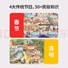 小彼恩毛毛蟲中文點讀書 兒童知識積累 培養(yǎng)專注力點讀配套書《全景找線索-民俗禮儀游戲書》4冊點讀版 3-6歲兒童繪本 毛毛蟲配套點讀書 《全景找線索-民俗禮儀游戲書》 4冊  點讀版 曬單實拍圖