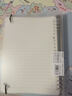 得力（deli）文具A5/60張活頁本替芯20孔筆記本子活頁紙考研復(fù)習(xí)作業(yè)本橫線單本NA560-2 曬單實(shí)拍圖