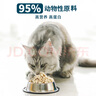 鮮朗無(wú)谷凍干生骨肉全價(jià)貓糧主食鮮郎幼貓成貓高蛋白營(yíng)養雞肉凍干貓糧 凍干主食貓糧300g【單包裝】 曬單實(shí)拍圖