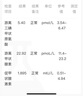 ENERGINUT甲狀腺結(jié)節(jié)散結(jié)貓爪草膠囊甲亢專用美國(guó)進(jìn)口橋本甲狀腺炎甲減藥 周期裝三瓶 （送一瓶，實(shí)發(fā)四瓶） 曬單實(shí)拍圖