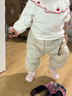 巴拉巴拉童裝兒童羽絨服寶寶女童男童2025冬裝新款嬰兒外套保暖上衣萌趣 黃色小南瓜31004-白鴨絨 90 （充絨量71g 適合1-2歲） 曬單實拍圖