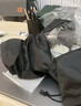 TAFN相機防雨罩相機雨衣套防風(fēng)沙雨套中長(cháng)焦鏡頭閃光燈保護防水套適用于佳能尼康索尼富士松下微單單反 單反照相機防水雨套 曬單實(shí)拍圖