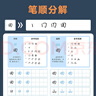 墨點(diǎn)字帖 行楷硬筆字帖速成套裝5冊 7000常用字行楷應用訓練入門(mén)字帖練成人控筆訓練硬筆書(shū)法 曬單實(shí)拍圖