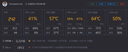 萬(wàn)麗GeForce RTX 5060Ti OC 16GB GDDR7 雪狐白色 DLSS 4 星云黑色系列電競設計直播AI獨立游戲顯卡 RTX5060Ti 16GB-Nebula星云 曬單實(shí)拍圖