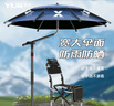 漁技釣魚(yú)傘2025新款戶(hù)外專(zhuān)用釣魚(yú)遮陽(yáng)傘拐杖釣傘加厚防曬防暴雨 2.6米 【整桿12棱抗大風(fēng)】碳紋 曬單實(shí)拍圖