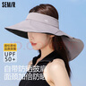 森馬防曬帽女士遮陽(yáng)帽女太陽(yáng)帽披肩空頂帽涼帽夏季戶(hù)外遮臉?lè )雷贤饩€(xiàn) 曬單實(shí)拍圖
