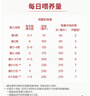 膳魔師（THERMOS）燜燒杯壺罐保溫杯桶飯盒470毫升大容量帶泄氣閥TCLA-470S-GY 曬單實(shí)拍圖
